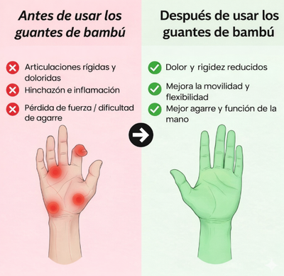 Guantes BambuFlex™ Premium